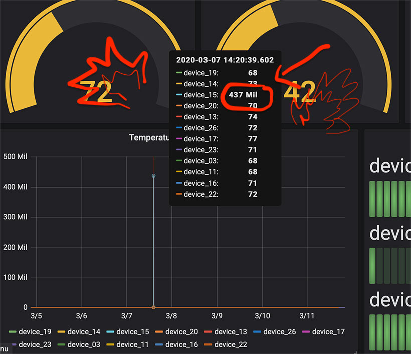 device_15 goes nuclear