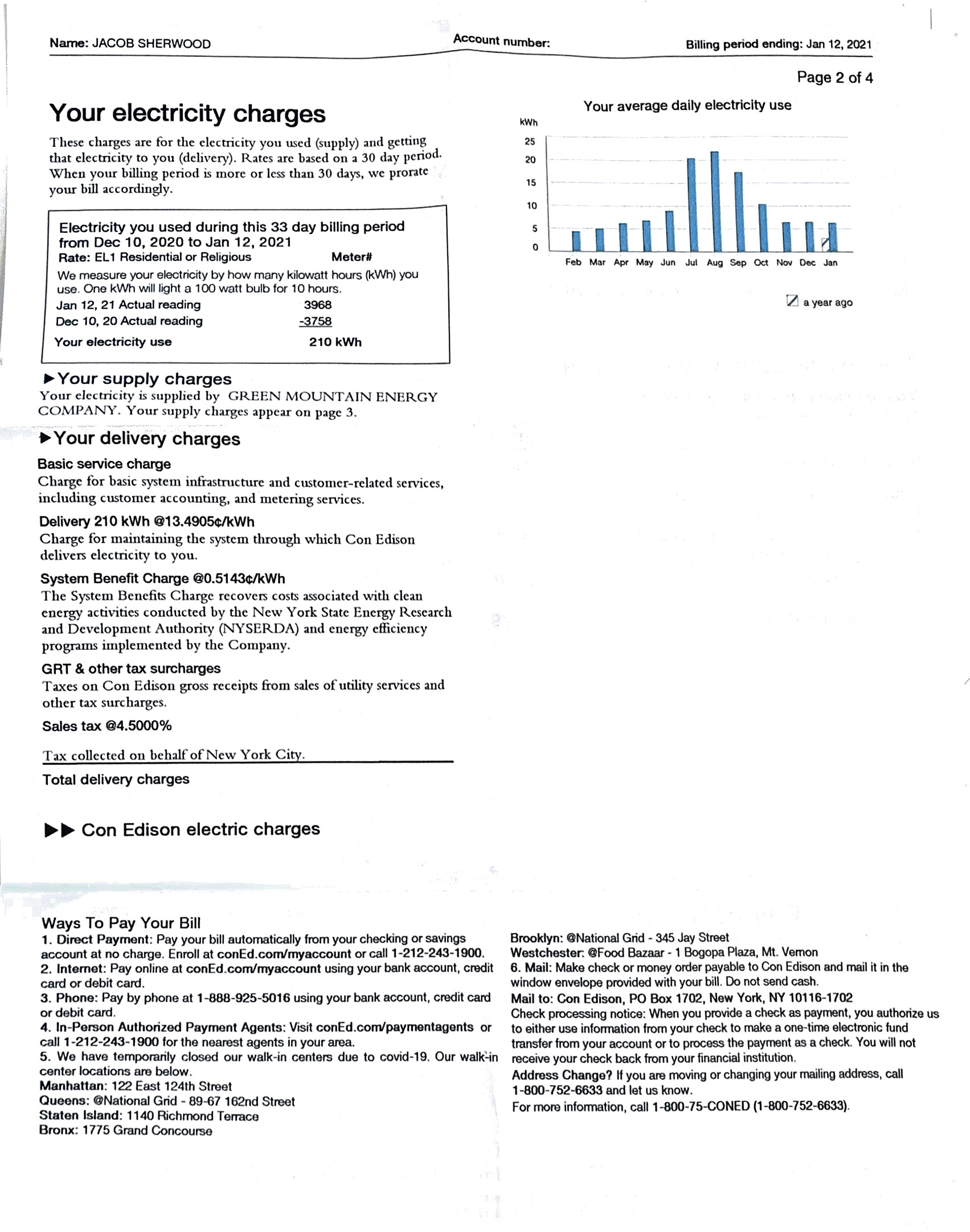 Energy Utility Use