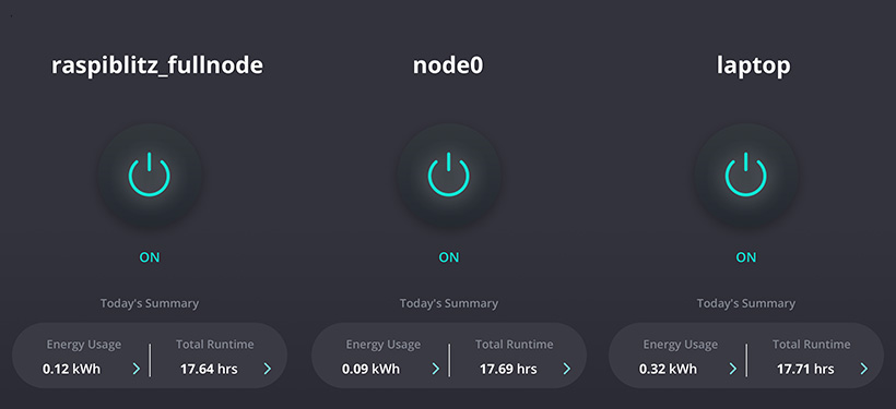 Node Energy Measurement